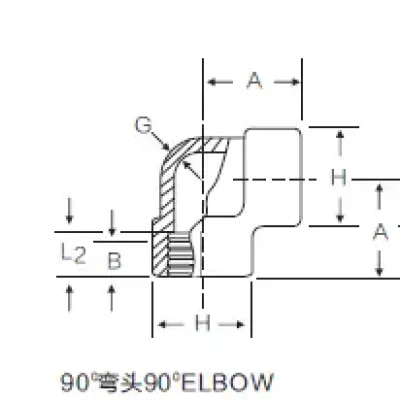 7.38a0b92352