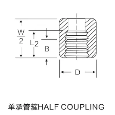 Stainless Steel Forged Fittings NPT &Cap2